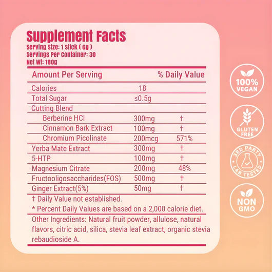 Berberine & Yerba Mate Cutting Mix