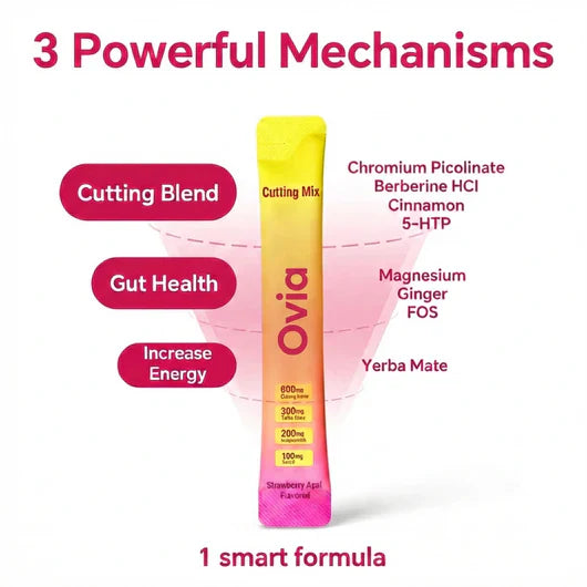 Berberine & Yerba Mate Cutting Mix